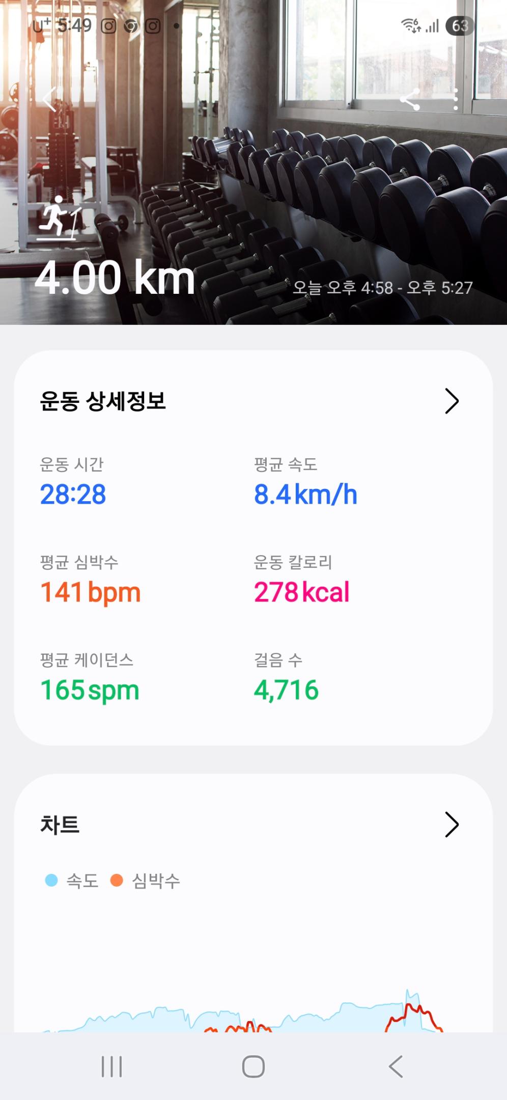 컨텐트 이미지